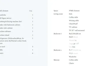 Prodej bytu 3+kk, Savudrija, Chorvatsko, 80 m2