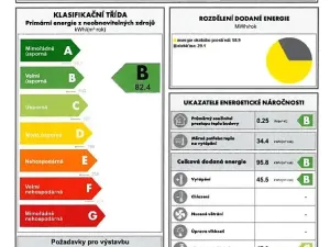 Prodej bytu 1+kk, Zábřeh, Leštinská, 36 m2