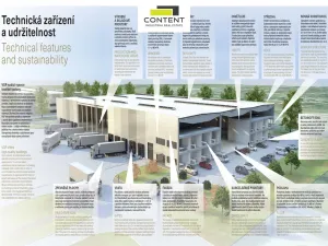 Pronájem skladu, Olomouc - Slavonín, Na Statkách, 4100 m2