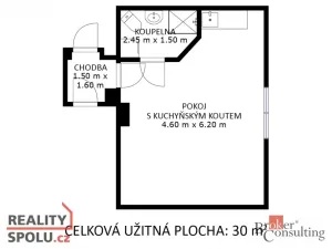 Prodej rodinného domu, Břeclav, Jungmannova, 156 m2