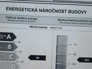 Prodej bytu 2+1, Ostrava, Provaznická, 54 m2