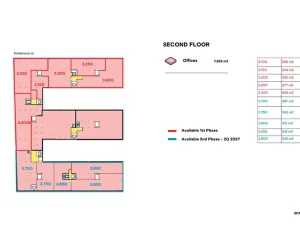 Pronájem kanceláře, Praha, Kolbenova, 234 m2