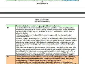 Prodej zahrady, Nové Sedlo, 301 m2