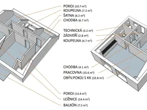 Pronájem rodinného domu, Mikulov, Jüttnerova, 127 m2