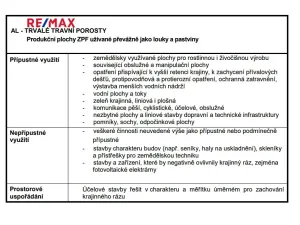 Prodej výrobních prostor, Radkov, 13527 m2
