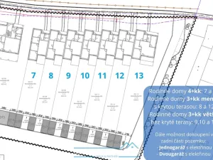 Prodej rodinného domu, Znojmo - Načeratice, 82 m2
