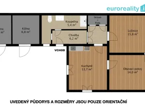 Prodej rodinného domu, Blovice, Klementova, 55 m2