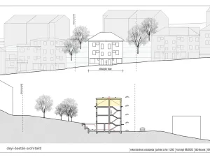 Prodej rodinného domu, Praha - Braník, U družstva Práce, 230 m2