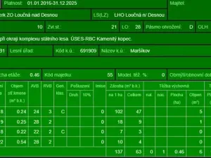 Prodej lesa, Velké Losiny, 7690 m2