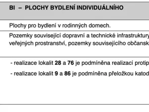 Prodej pozemku pro bydlení, Tlumačov, 1819 m2