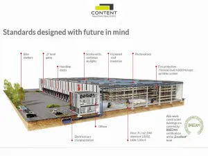 Pronájem výrobních prostor, Lavičky, 10000 m2