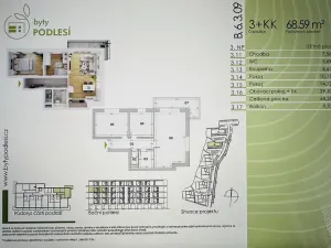 Pronájem bytu 3+kk, Jablonec nad Nisou, Jezdecká, 79 m2