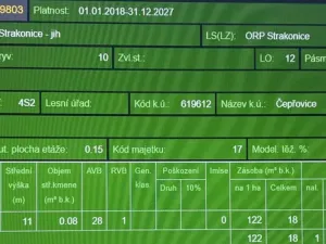 Prodej lesa, Čepřovice, 1644 m2