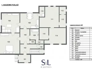 Prodej vícegeneračního domu, Telnice, 303 m2