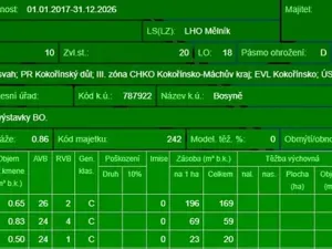 Prodej lesa, Vysoká, 12485 m2