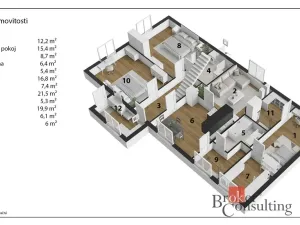 Prodej rodinného domu, Pardubice - Ohrazenice, Seifertova, 195 m2