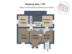 Prodej rodinného domu, Praha - Motol, U hrušky, 295 m2