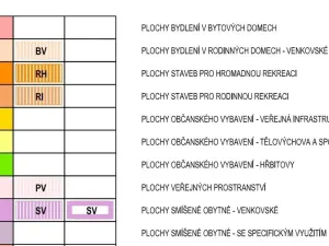 Prodej pozemku pro bydlení, Nový Malín, 766 m2