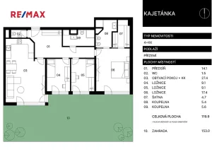 Prodej bytu 4+kk, Praha - Břevnov, Na Petynce, 120 m2