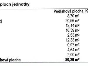 Prodej bytu 3+1, Brno - Kohoutovice, Voříškova, 73 m2