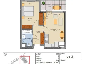 Prodej bytu 2+kk, Praha - Hlubočepy, Vítové, 47 m2