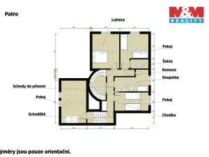 Prodej rodinného domu, Plzeň - Severní Předměstí, Karoliny Světlé, 324 m2