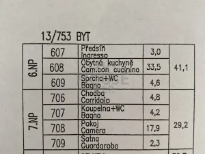 Pronájem bytu 2+kk, Praha - Holešovice, Ovenecká, 70 m2