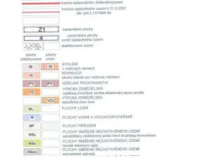 Prodej pole, Kbelany, 11851 m2