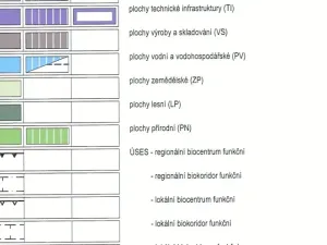 Prodej pole, Křelovice, 20701 m2