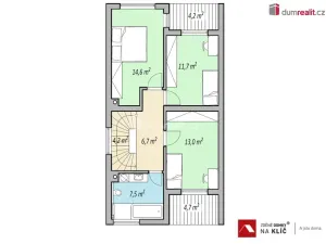 Prodej domu na klíč, Uherský Brod - Těšov, Losy, 123 m2