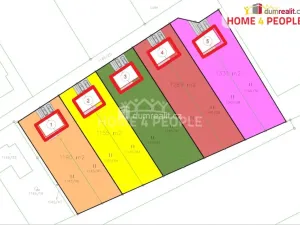 Prodej domu na klíč, Uherský Brod - Těšov, Losy, 123 m2