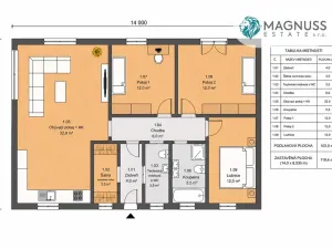 Prodej rodinného domu, Domašov u Šternberka, 102 m2