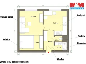 Prodej bytu 1+1, Planá, Fučíkova, 39 m2