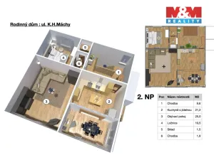 Prodej rodinného domu, Jirkov, K. H. Máchy, 246 m2
