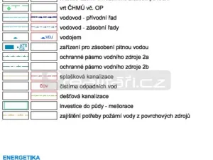 Prodej pozemku pro bydlení, Poříčí nad Sázavou, Pyšelská, 1249 m2