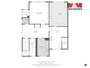 Prodej rodinného domu, Hořátev, 150 m2