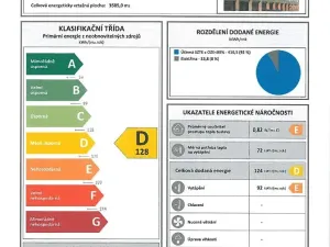 Prodej bytu 1+1, Brno, Palackého třída, 32 m2
