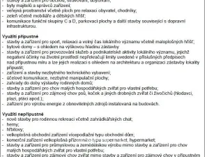 Prodej pozemku, Orlová - Lazy, V Zimném dole, 3287 m2