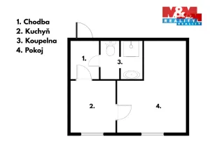 Prodej bytu 1+1, Olomouc - Pavlovičky, Edisonova, 27 m2