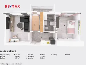 Pronájem bytu 2+1, Jindřichův Hradec, 44 m2