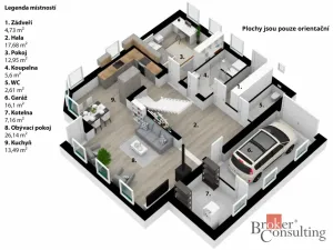 Prodej rodinného domu, Malonty - Jaroměř, 193 m2