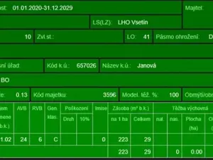 Prodej lesa, Janová, 7449 m2