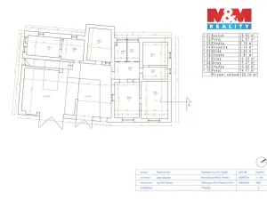 Prodej pozemku pro bydlení, Sebranice, 1032 m2