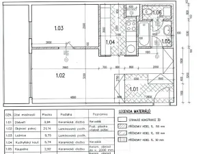 Pronájem bytu 2+kk, Praha - Horní Počernice, Pavlišovská, 56 m2