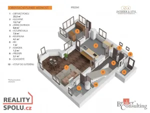 Pronájem rodinného domu, Praha - Ďáblice, Hřenská, 177 m2