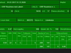 Prodej lesa, Libotenice, 17863 m2