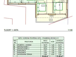 Prodej rodinného domu, Vodice, Chorvatsko, 121 m2