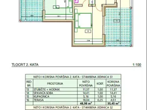 Prodej rodinného domu, Vodice, Chorvatsko, 121 m2