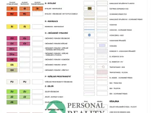 Prodej pozemku pro bydlení, Bohutín, 685 m2