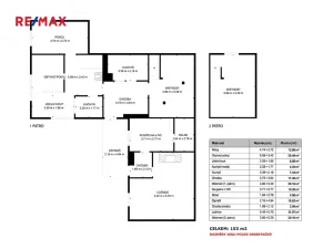 Prodej chalupy, Vacovice, 153 m2